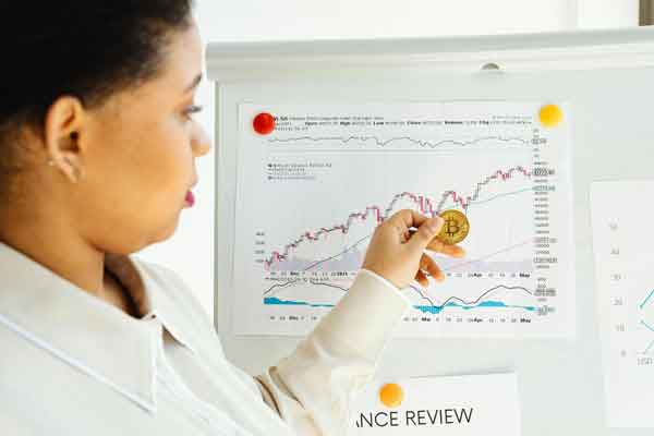 Account Management